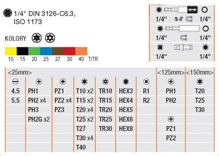 Bahco 59/s54bc Zestaw Bitów 54 Szt Uchwyty Adapter 1/4"