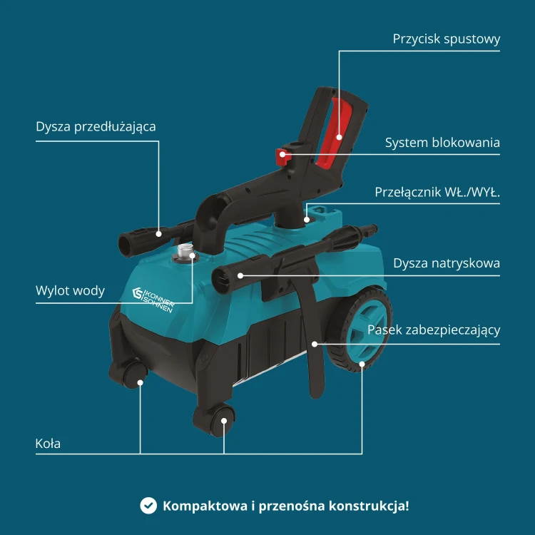 Könner &amp; Söhnen Ks Pw130h Myjka Ciśnieniowa 130 Bar 1600w
