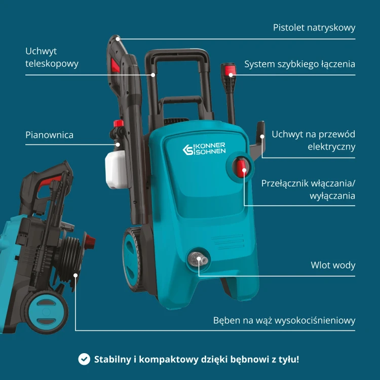 Könner &amp; Söhnen Ks Pw145v Myjka Ciśnieniowa 145 Bar 1800w