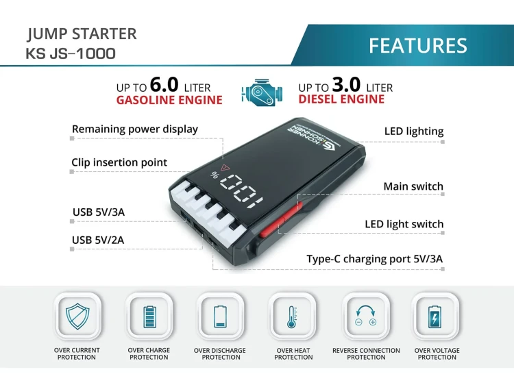 Könner &amp; Söhnen Ks Js-1000 Booster Rozruchowy 1000a 12000mah