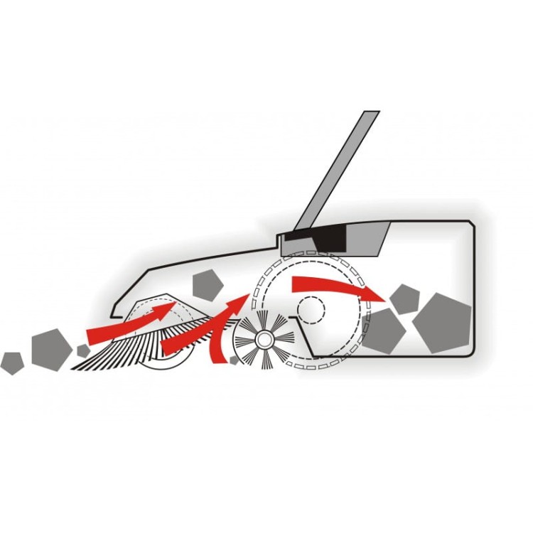 Haaga 375 Plus zamiatarka ręczna