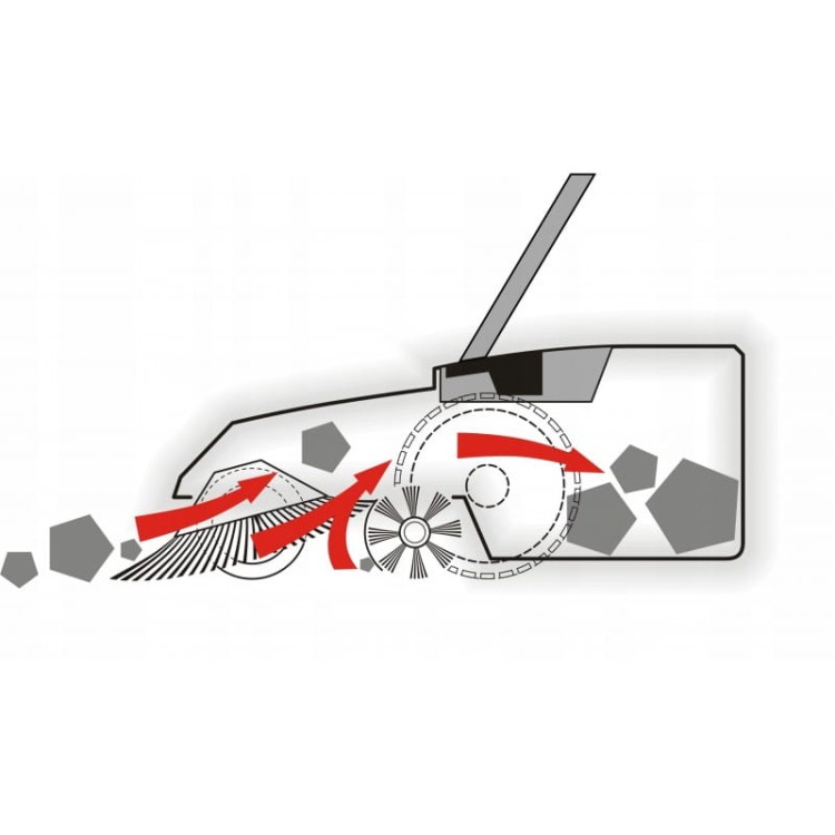 Haaga 497 zamiatarka ręczna 97cm 50L + GRATIS