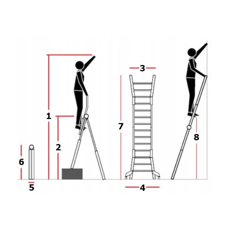 Drabina  aluminiowa drabina teleskopowa faraone teles.T4s  ze stabilizatorami 8+8 stopni 150kg