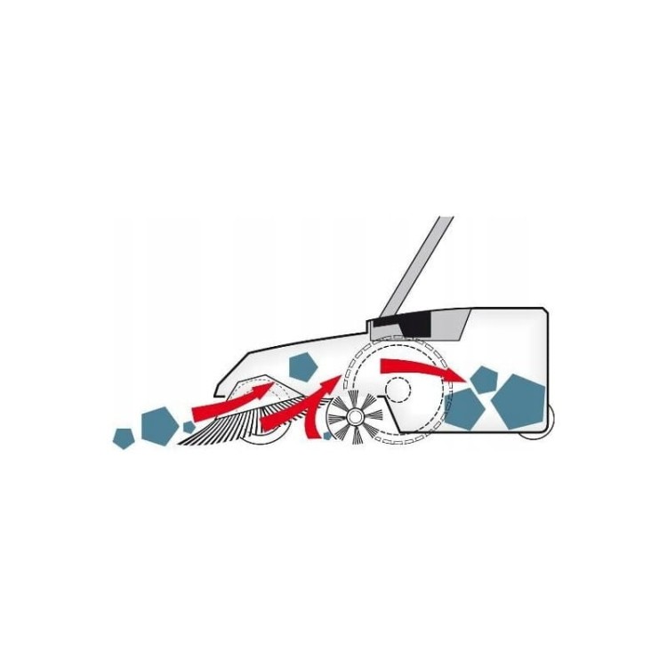 Starmix Zamiatarka Ręczna Durosweep 77 Pro 18v + Adapter Aku Makita 77cm