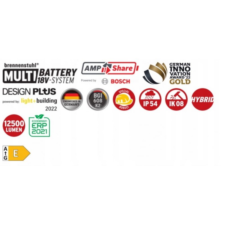 Brennenstuhl lampa led reflektor budowlany 12500lm akumlatory Bosch Makita Dewalt