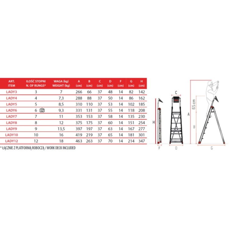 Drabina aluminiowa  profesjonalna Faraone Lady6 jednostronna 6 stopni 150kg