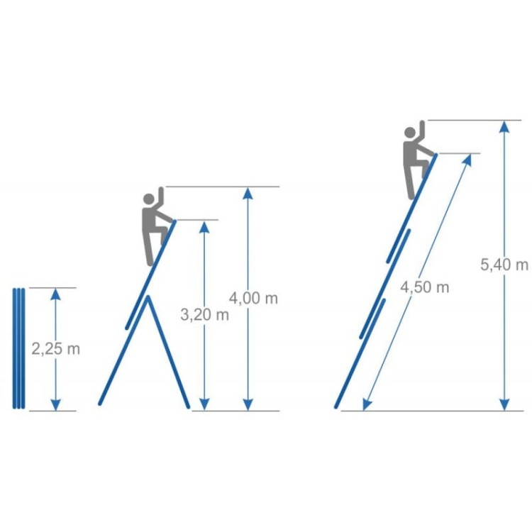 Krause 30382 drabina wielofunkcyjna codrda ze szczeblami 3x8 max 5,4m 150kg